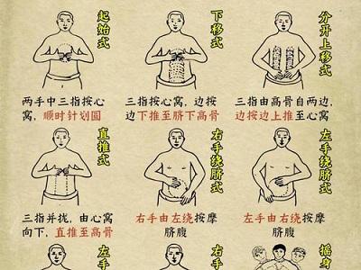 慈因堂仙人揉腹